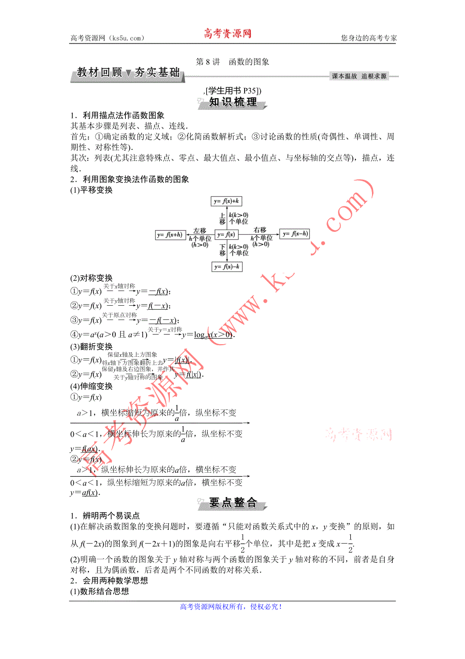 2017《优化方案》高考数学（浙江专用）一轮复习练习：第2章 函数的概念与性质、基本初等函数 第8讲函数的图象 WORD版含答案.doc_第1页