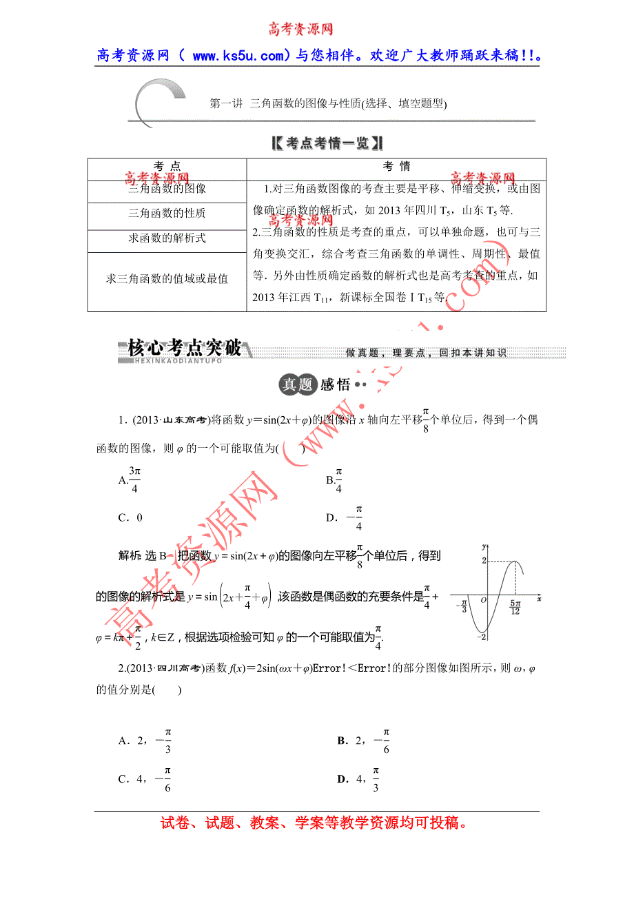 2014高考数学（理）二轮专题突破训练 第1部分 专题2 第1讲 三角函数的图像与性质 WORD版含解析.doc_第1页