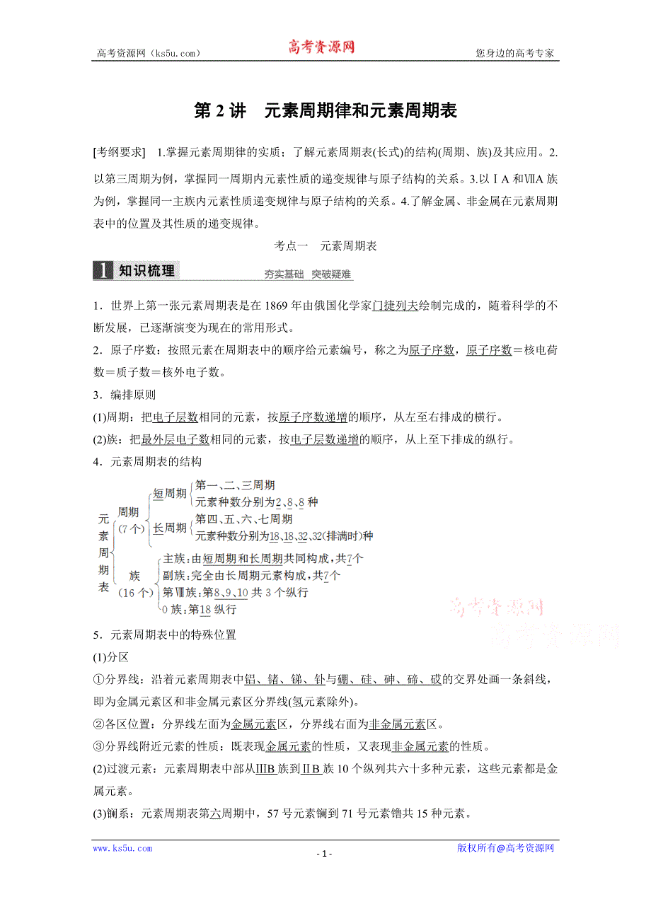 （化学）2016届《步步高》高考总复习大一轮（人教版）讲义 第五章 物质结构　元素周期律 第2讲 .docx_第1页