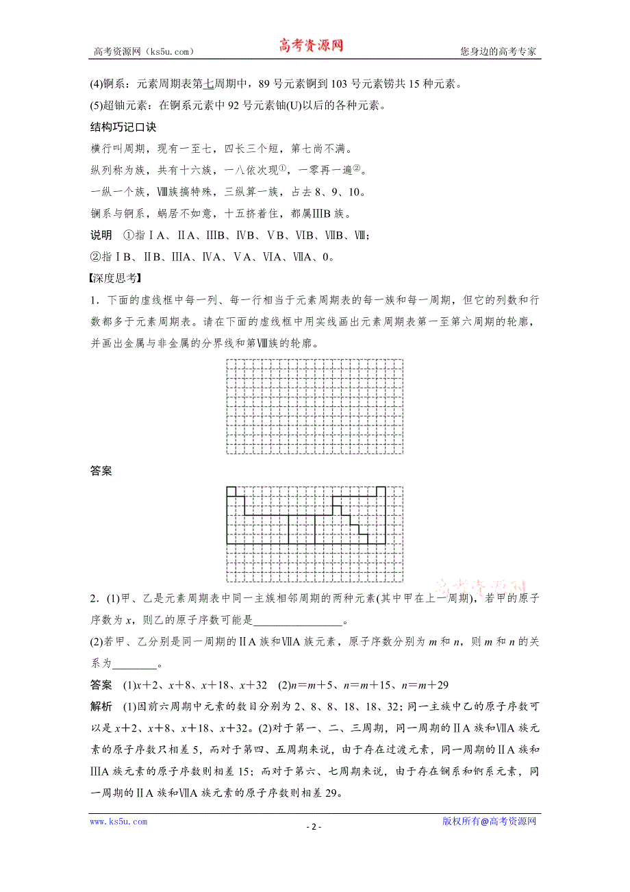 （化学）2016届《步步高》高考总复习大一轮（人教版）讲义 第五章 物质结构　元素周期律 第2讲 .docx_第2页