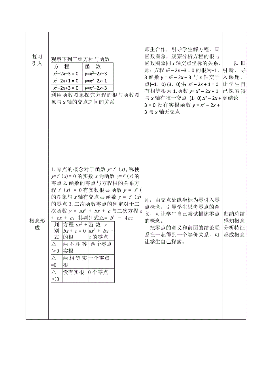 2021-2022学年高一数学人教A版必修1教学教案：3-1-1 方程的根与函数的零点 （1） WORD版含解析.doc_第2页