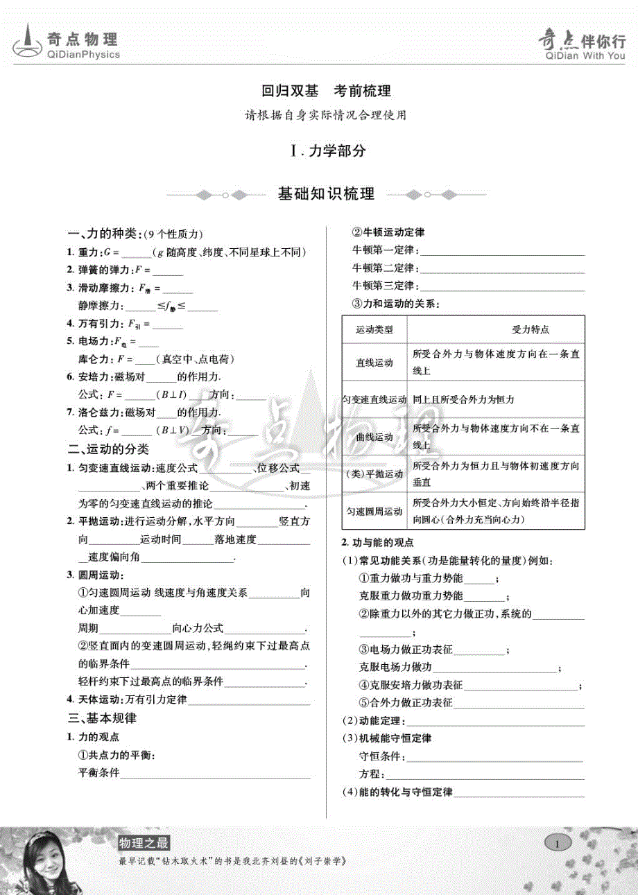 2014高考物理《考前梳理双基回扣》.pdf_第1页