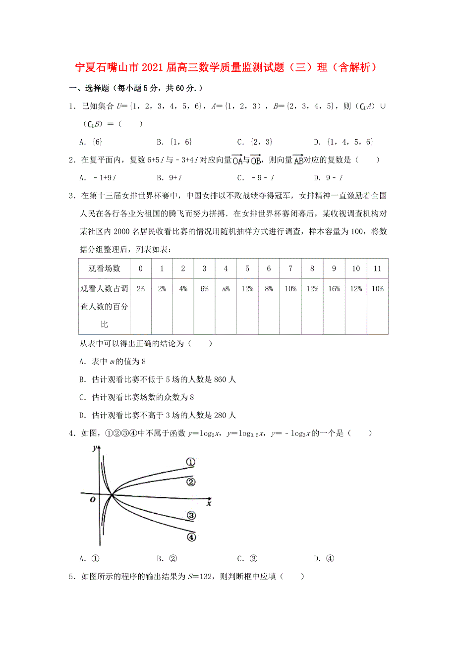 宁夏石嘴山市2021届高三数学质量监测试题（三）理（含解析）.doc_第1页