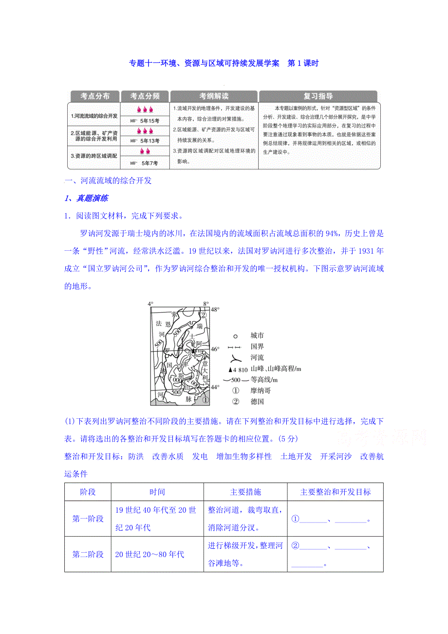 《整合》2017届高三地理二轮复习 专题十一 环境、资源与区域可持续发展 学案第一课时 .doc_第1页