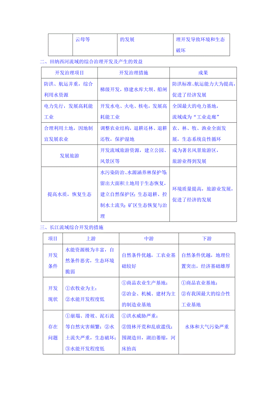 《整合》2017届高三地理二轮复习 专题十一 环境、资源与区域可持续发展 学案第一课时 .doc_第3页