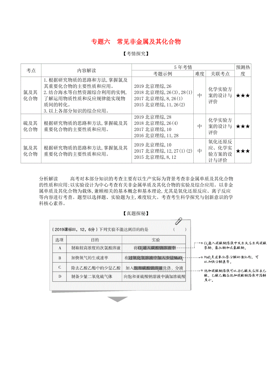 （北京版）2021高考化学一轮复习 专题六 常见非金属及其化合物精练（含解析）.docx_第1页