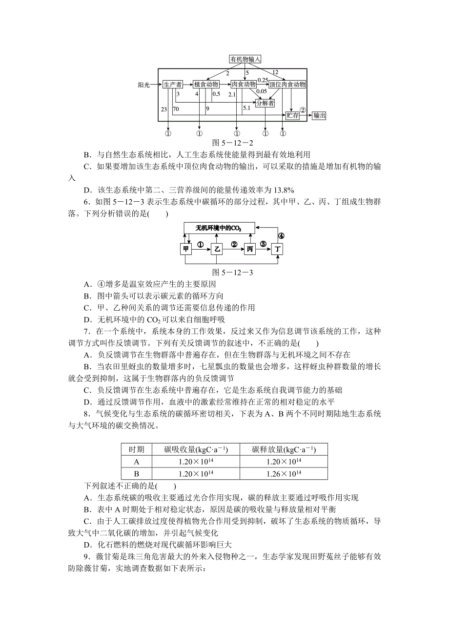 2014高考生物二轮复习方案专题限时集训（新课标 通用版）：专题十二　生态系统与生态环境的保护 WORD版含解析.doc_第2页