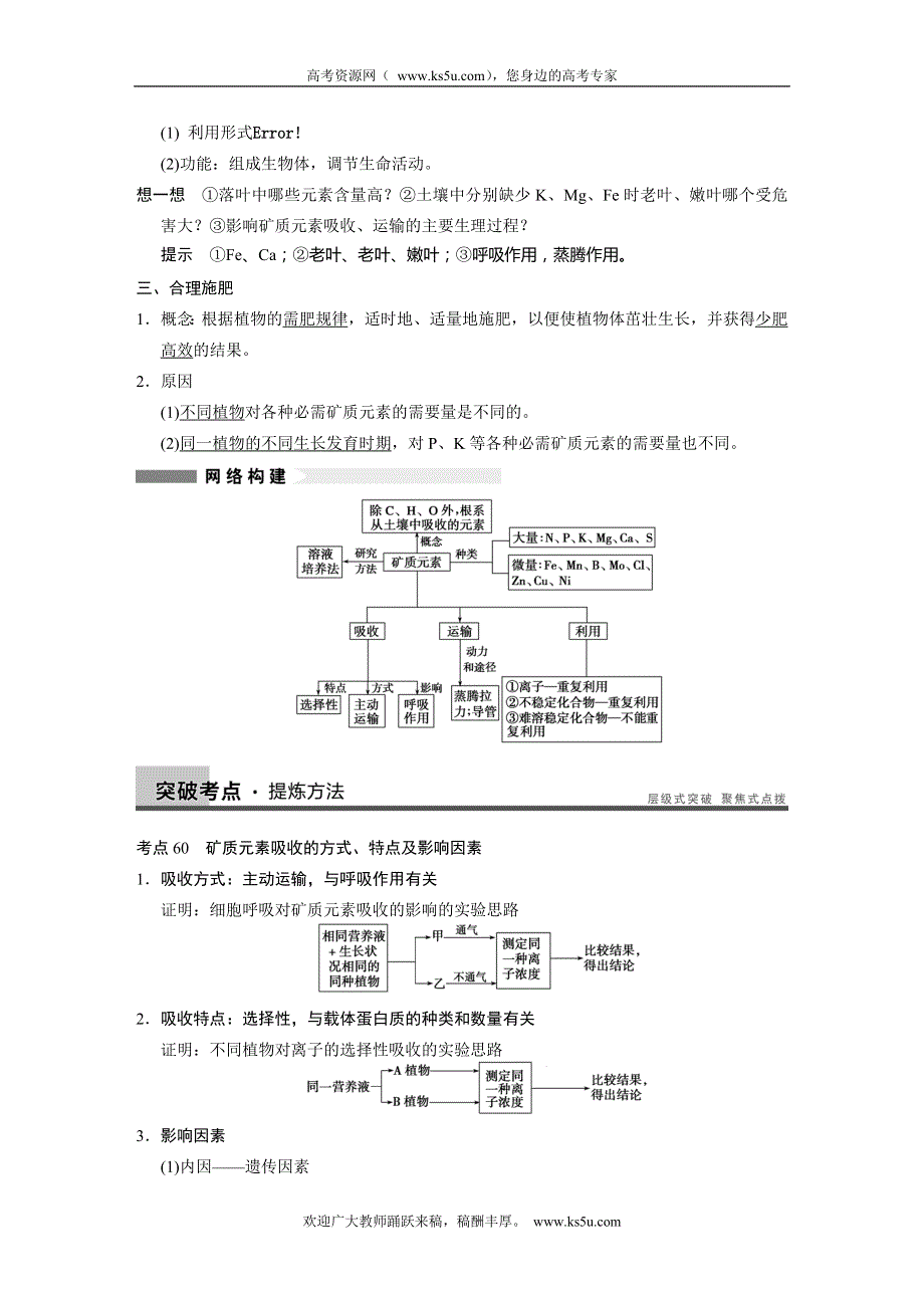 2014高考生物（ 广西专用）一轮复习精品教学案 第21课时 植物的矿质营养.doc_第2页