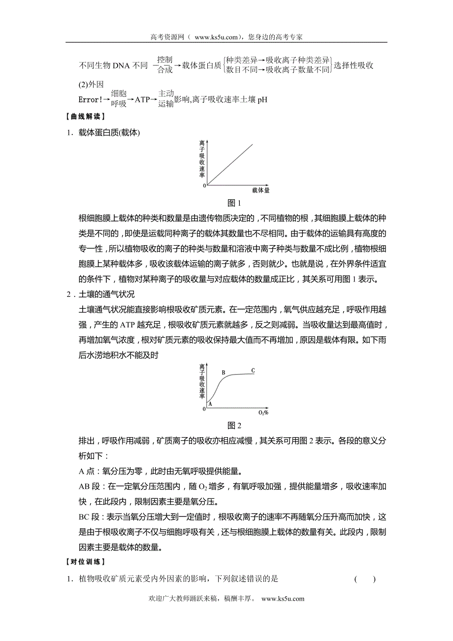 2014高考生物（ 广西专用）一轮复习精品教学案 第21课时 植物的矿质营养.doc_第3页