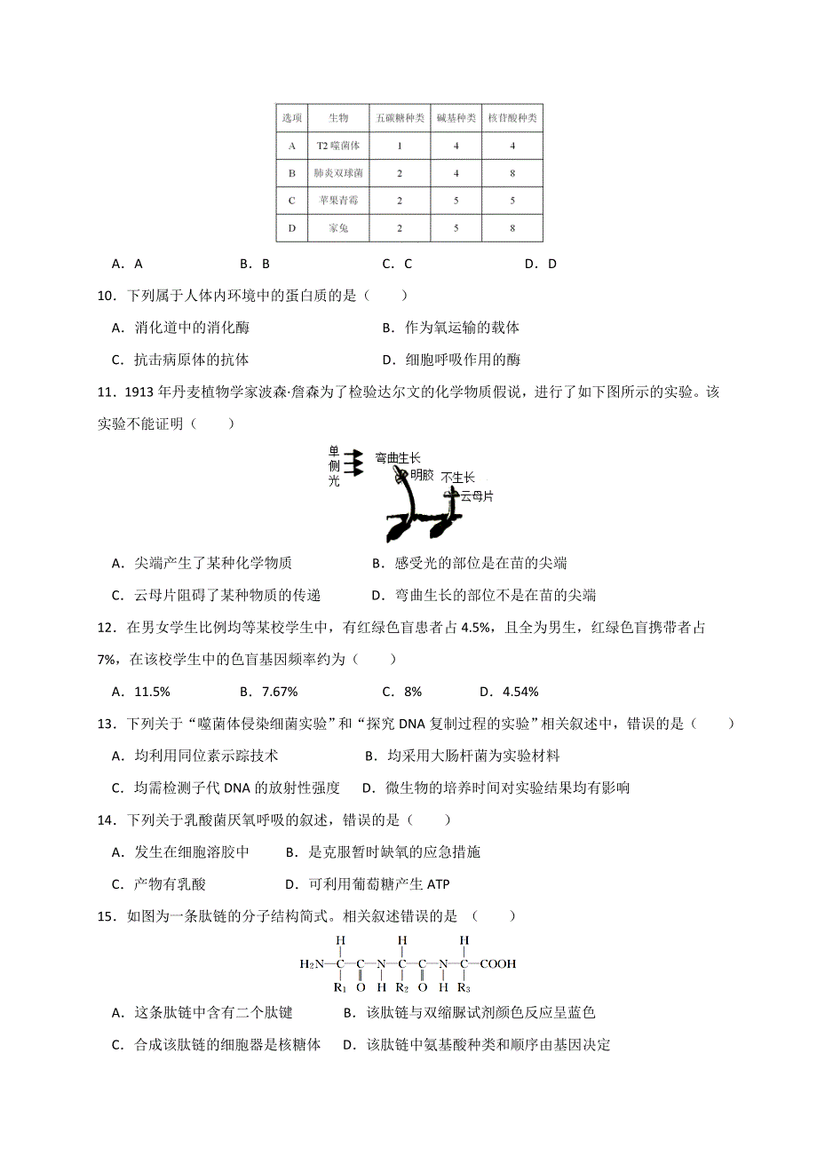 浙江省东阳中学2019-2020学年高二下学期期中考试生物试题 WORD版含答案.doc_第2页