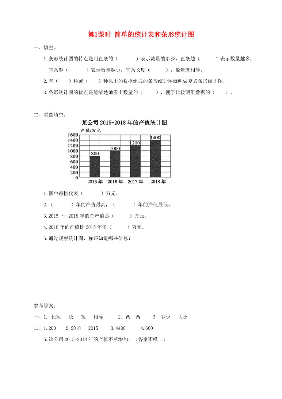 2021秋四年级数学上册 第四单元 统计表和条形统计图（一）第1课时 简单的统计表和条形统计图课堂达标训练 苏教版.doc_第1页