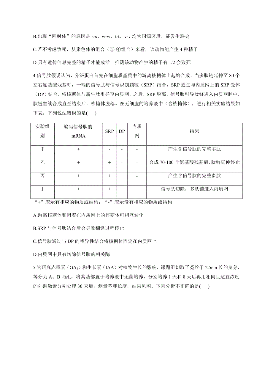 河南省洛阳市孟津县第一高级中学2020-2021学年高二下学期6月月考生物试题 WORD版含答案.docx_第2页