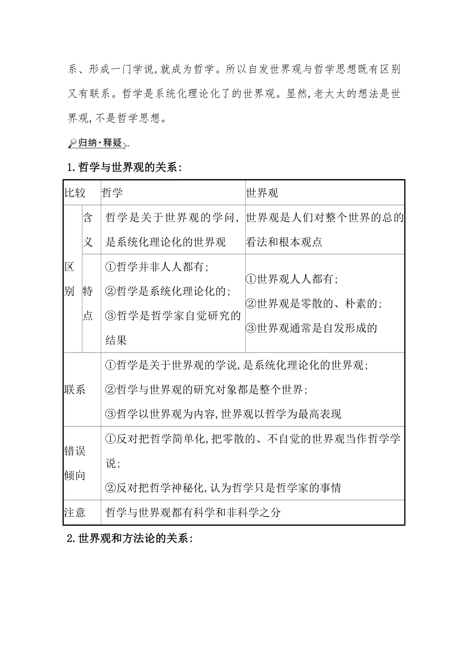 2021-2022学年高中人教版政治必修四学案：第一单元 第一课 第二框 关于世界观的学说 WORD版含答案.doc_第3页