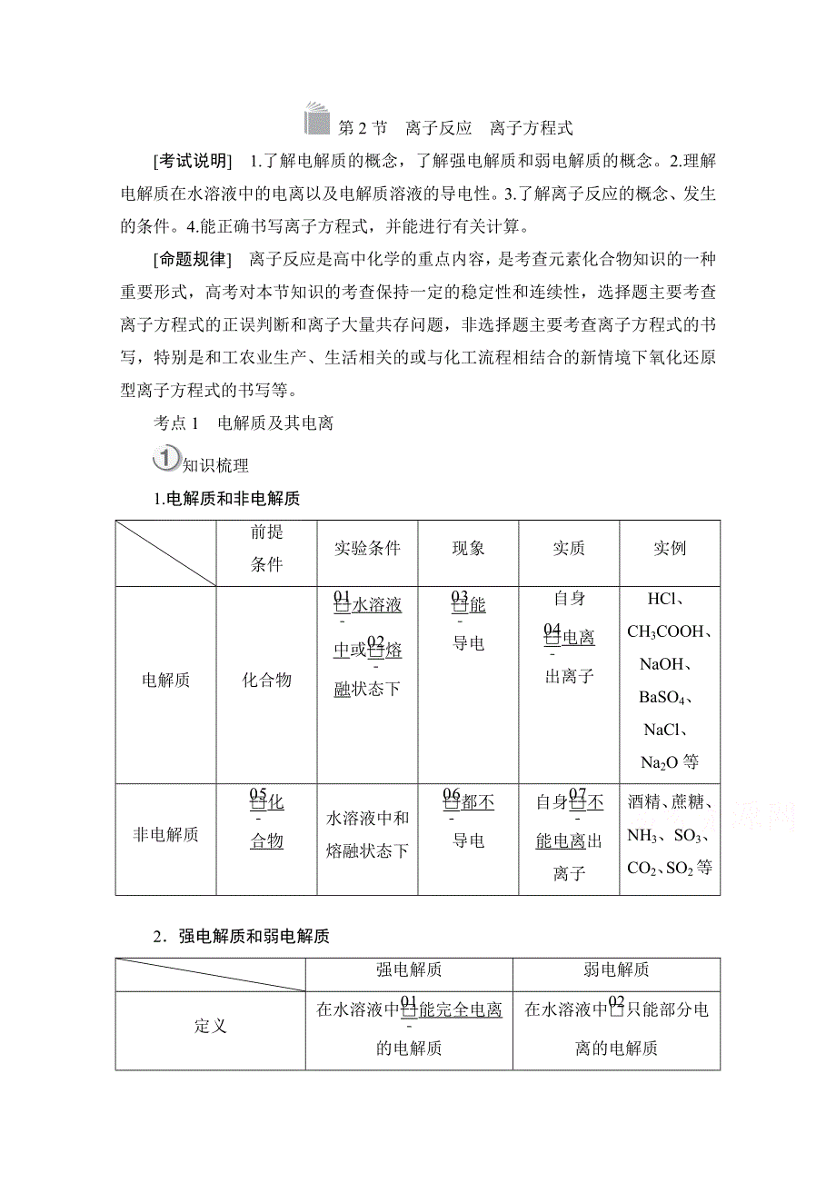 2021高三全国统考化学（经典版）一轮学案：第2章 第2节 离子反应离子方程式 WORD版含答案.doc_第1页