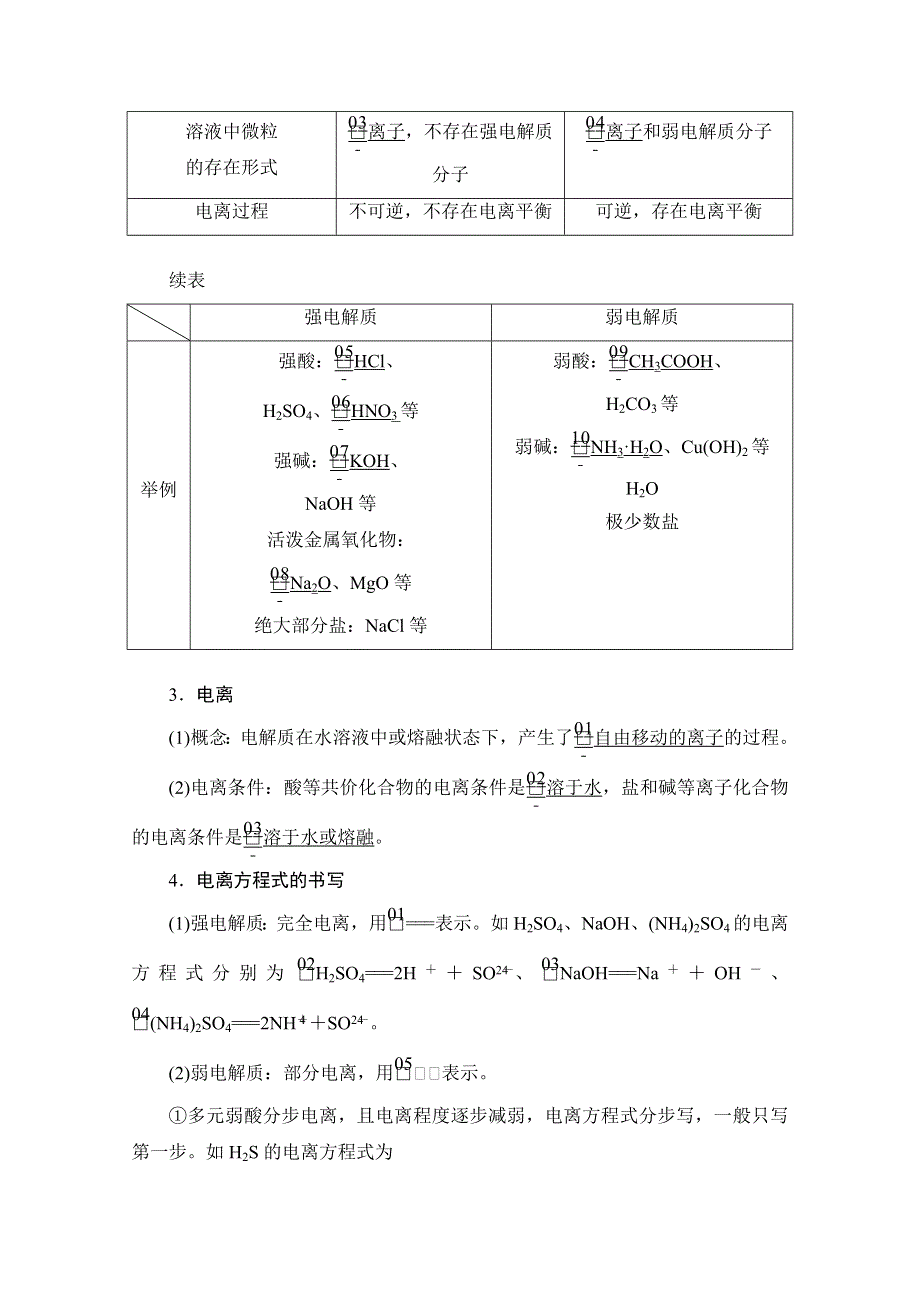 2021高三全国统考化学（经典版）一轮学案：第2章 第2节 离子反应离子方程式 WORD版含答案.doc_第2页