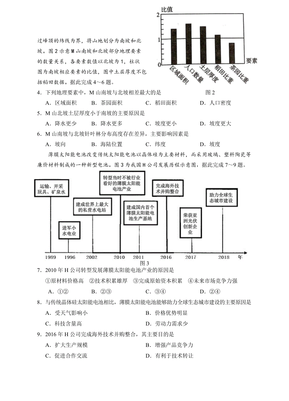 宁夏银川市17校联考2021届高三下学期5月普通高等学校招生全国统一考试文综-地理试题 WORD版含答案.doc_第2页