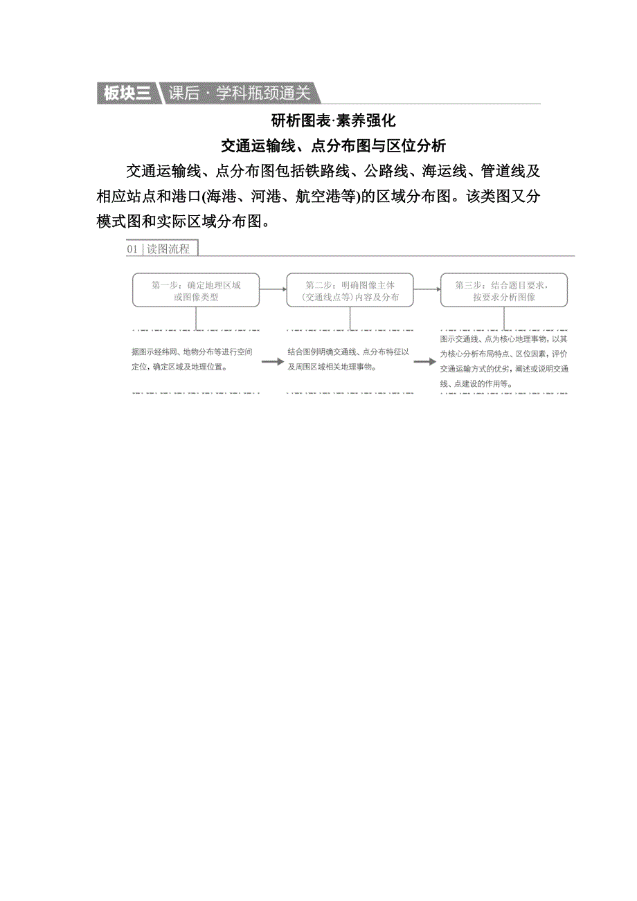 2017地理一轮课后通关：2-5-1 交通运输方式和布局 WORD版含解析.DOC_第1页