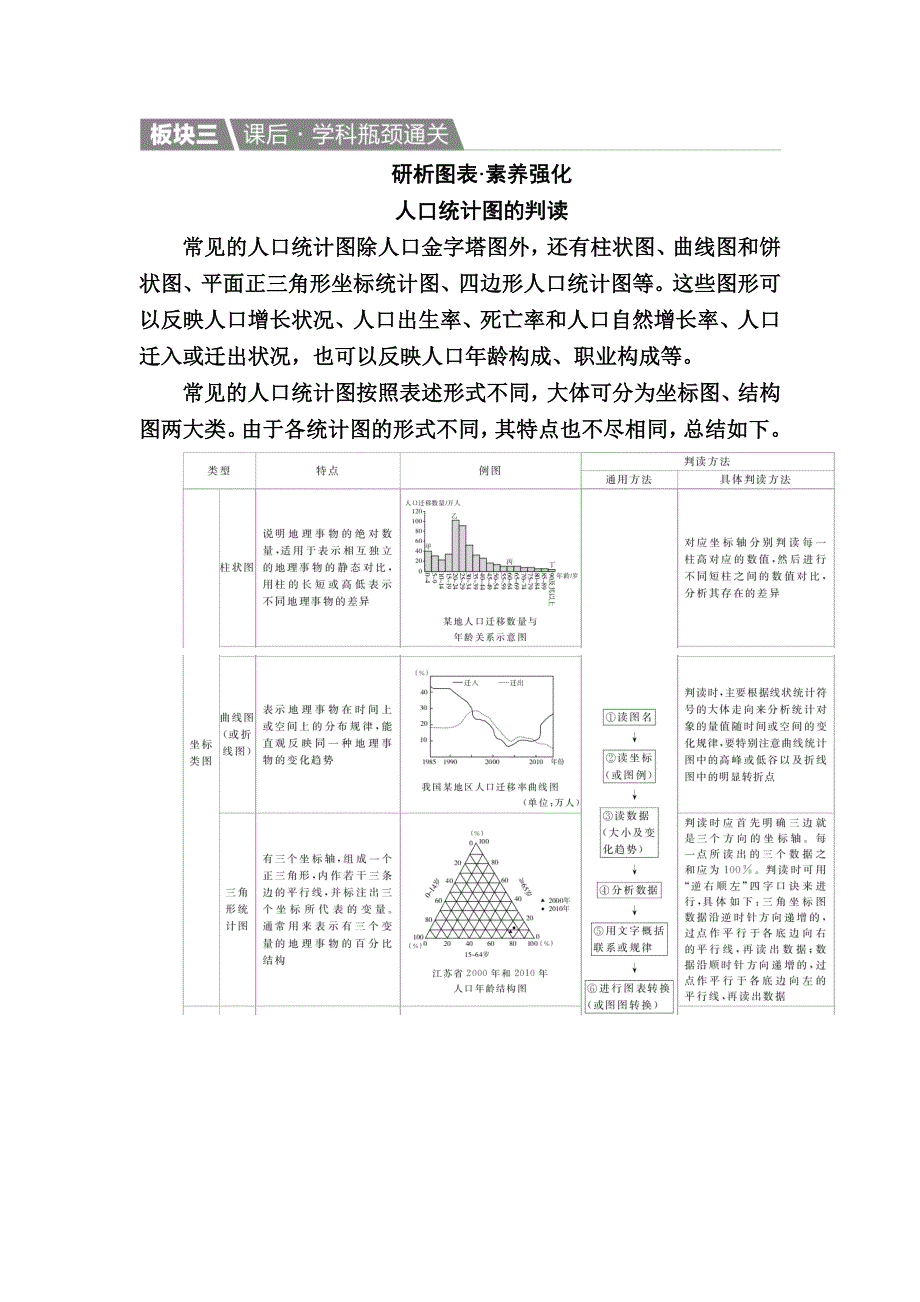 2017地理湘教版一轮通关训练：2-1-2 人口迁移　地域文化与人口 WORD版含解析.DOC_第1页