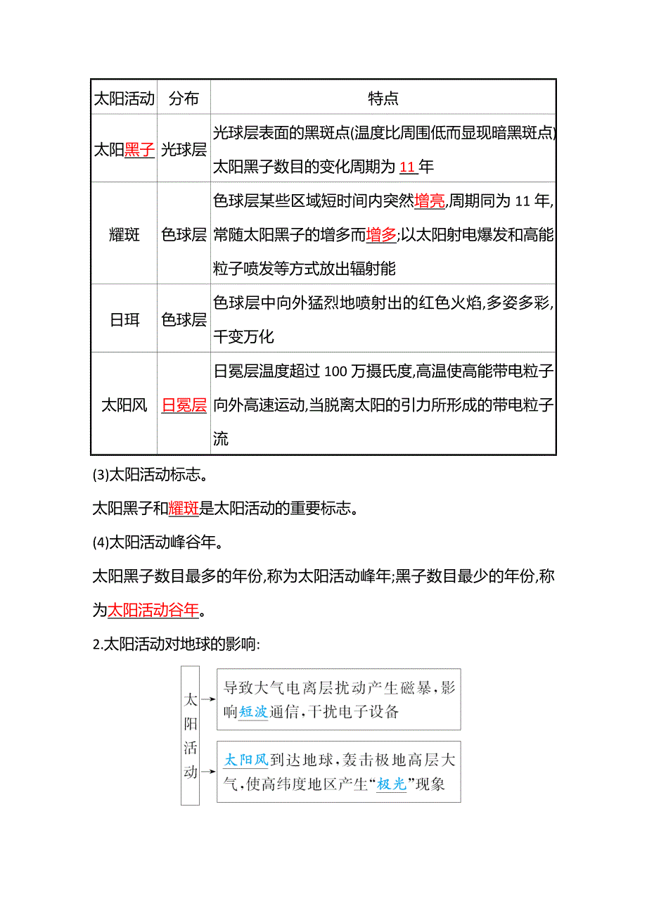 2021-2022学年高中地理湘教版必修第一册学案：第一章 第二节　太阳对地球的影响 WORD版含解析.doc_第2页