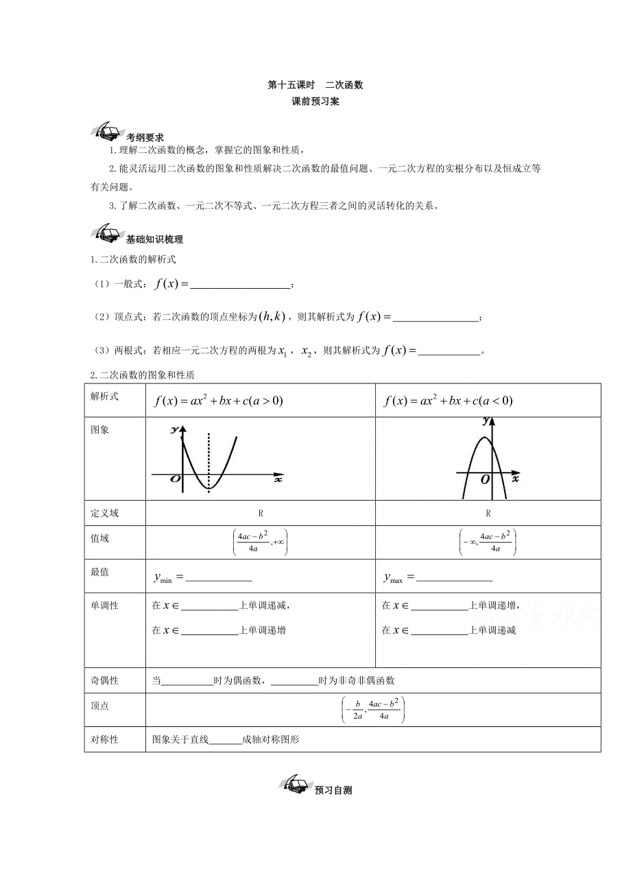 2017届高考数学（理）一轮复习之优质学案 15二次函数 WORD版含解析.doc_第1页