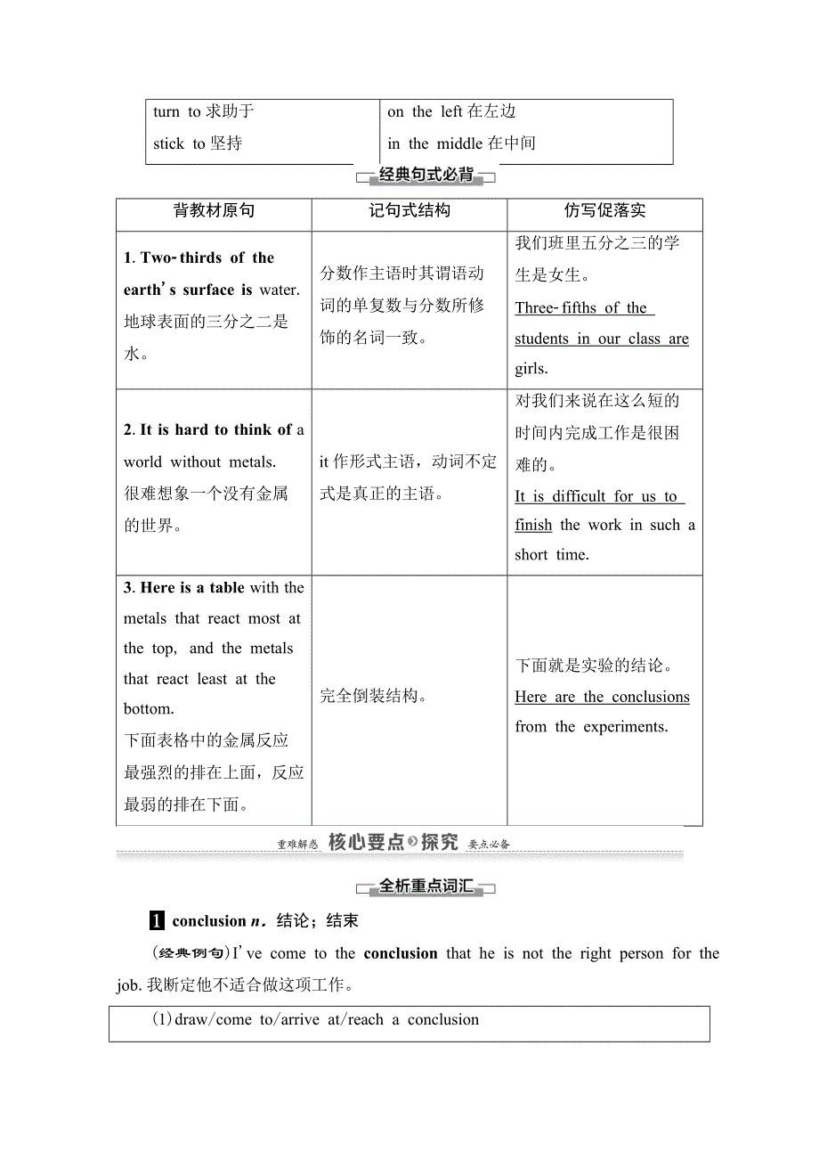 2021-2022学年高中外研版英语必修1学案：MODULE 5 SECTION Ⅱ　LANGUAGE POINTS（Ⅰ）（INTRODUCTION & READING AND VOCABULARY WORD版含答案.doc_第3页