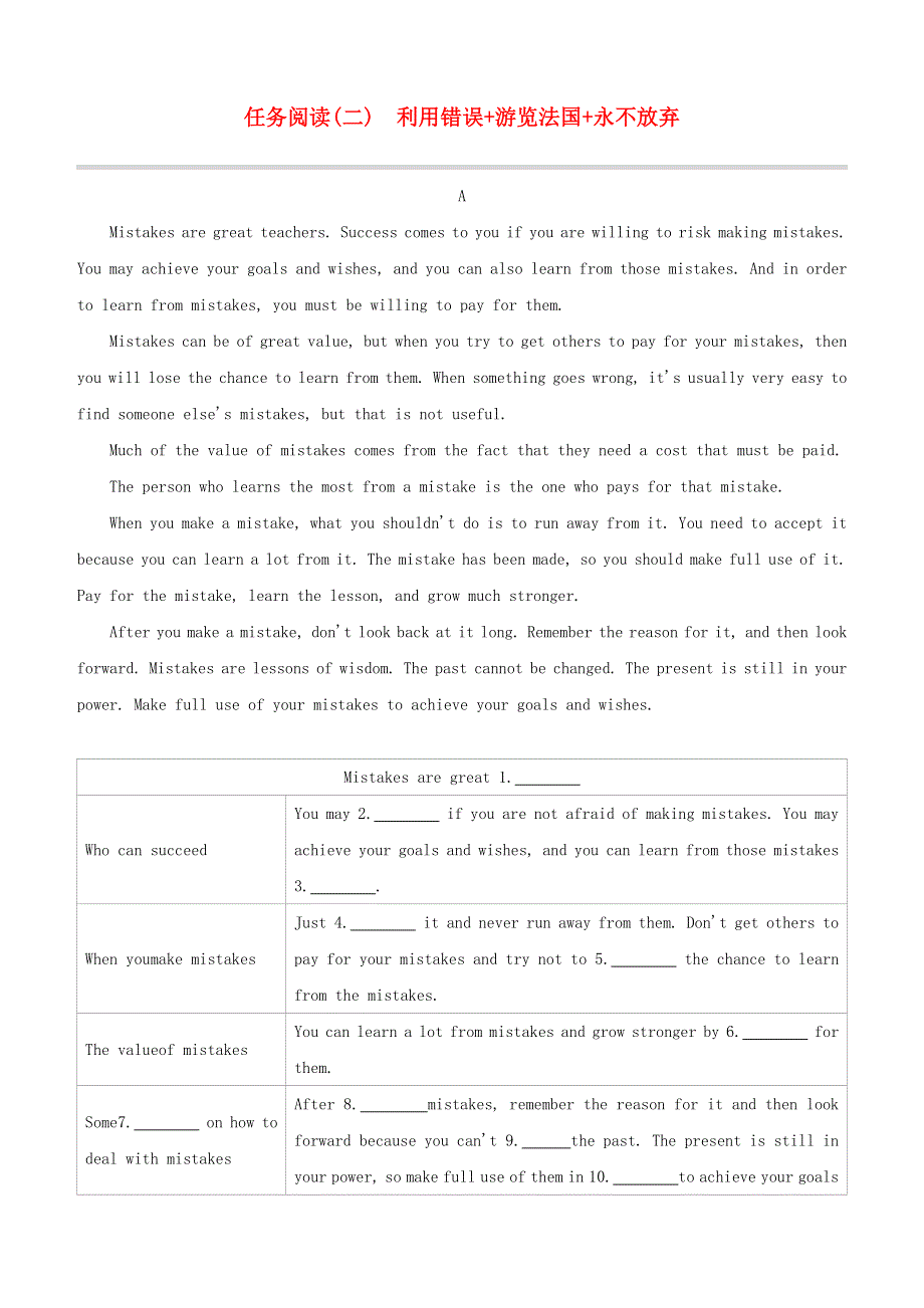 （宿迁专版）2020中考英语复习方案 第04篇 任务阅读02 利用错误 游览法国 永不放弃试题.docx_第1页