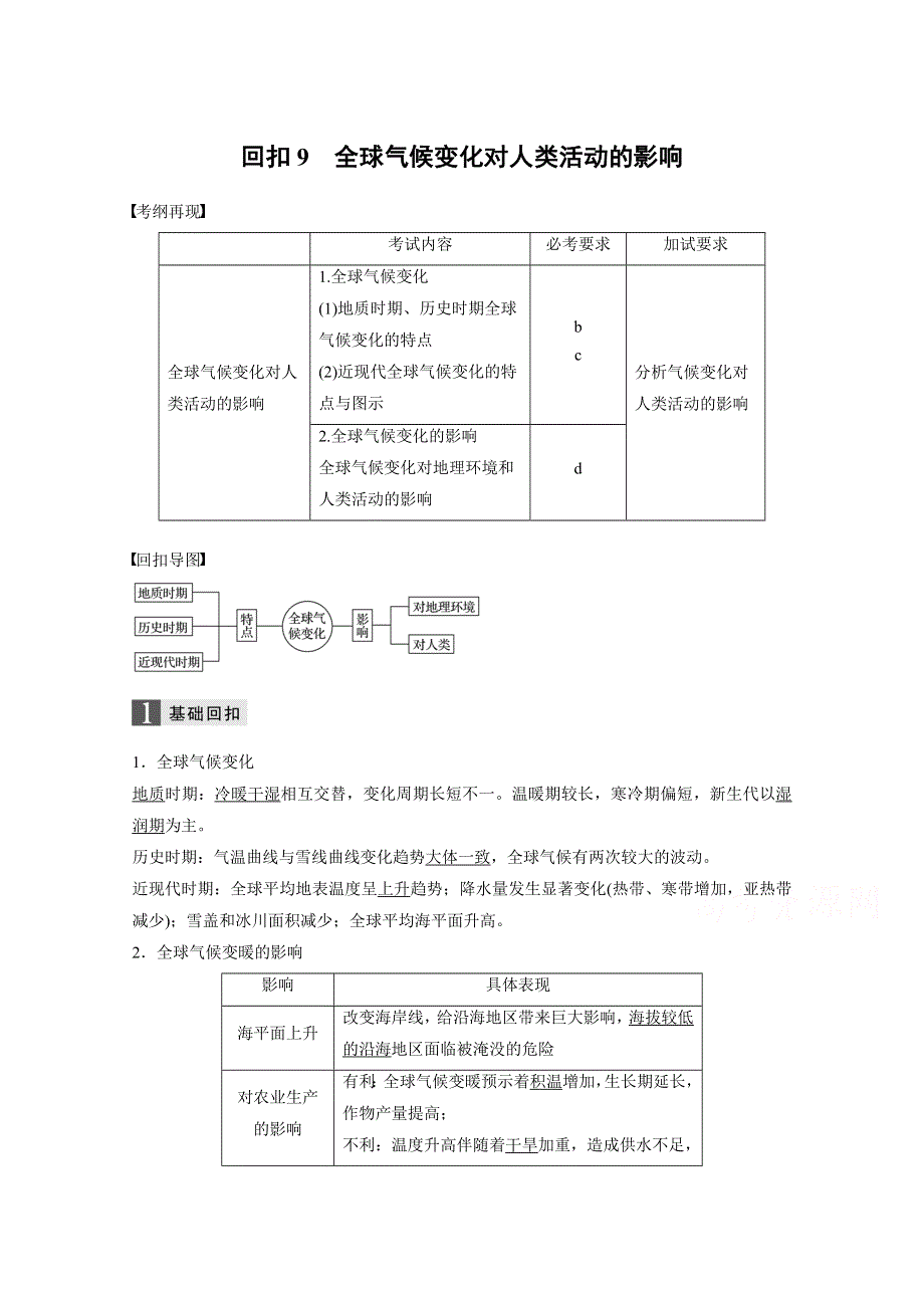 2017届高考地理二轮复习（浙江专用）专题复习 基础知识回扣 回扣9 全球气候变化对人类活动的影响 WORD版含答案.doc_第1页