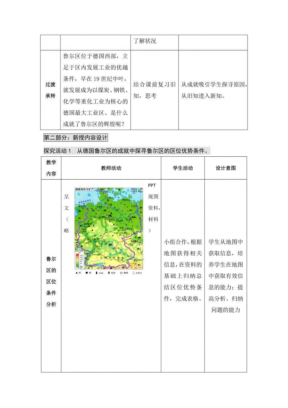 江苏省沭阳县潼阳中学鲁教版地理必修三3.2资源开发与区域可持续发展—以德国鲁尔区为例 教案 .doc_第3页