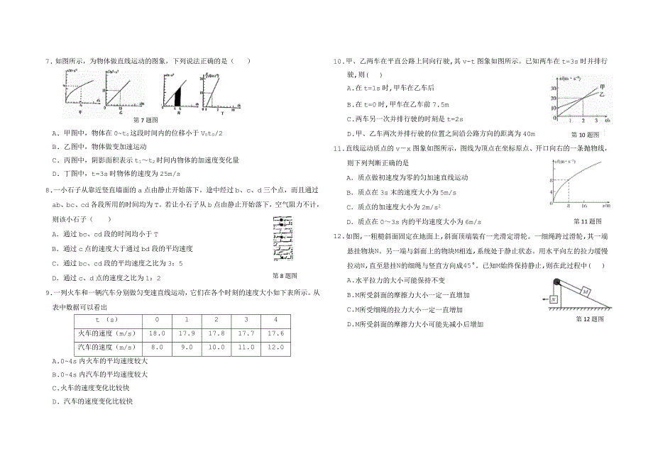 河北省沧州市泊头市第一中学2021届高三上学期第一次月考物理试题（可编辑） PDF版含答案.pdf_第2页