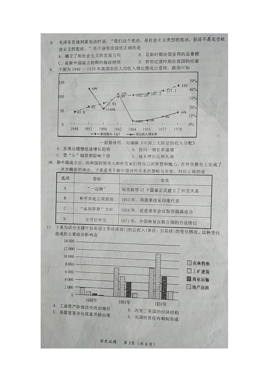 江苏省泗洪县2021届高三上学期摸底考试历史试题 图片版含答案.doc_第3页