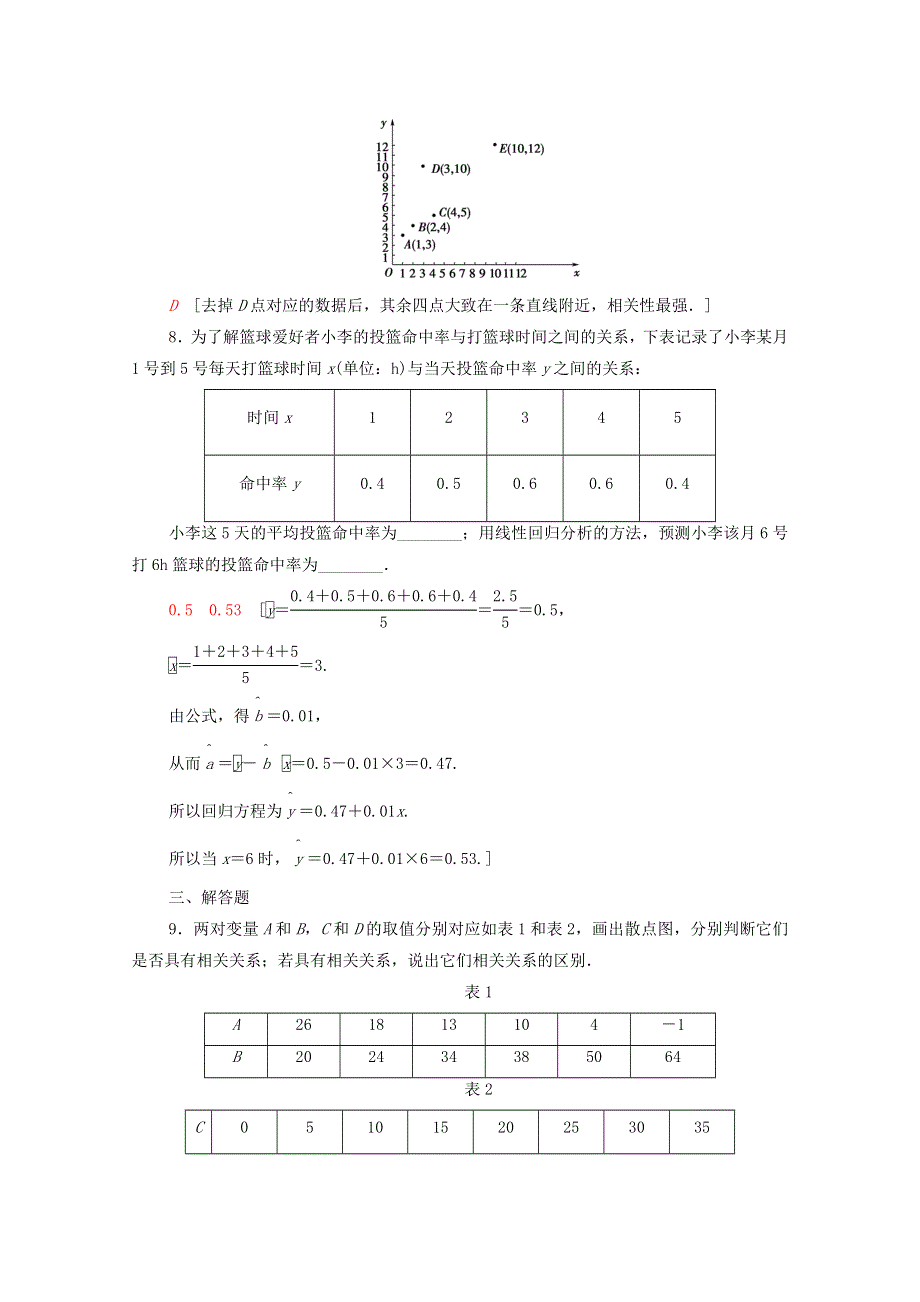 2020-2021学年高中数学 课时分层作业14 变量间的相关关系 新人教A版必修3.doc_第3页