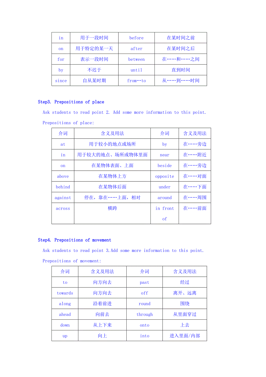 江苏省沭阳县潼阳中学高中英语选修七译林牛津版教案：UNIT 1 GRAMMAR AND USAGE1 .doc_第2页