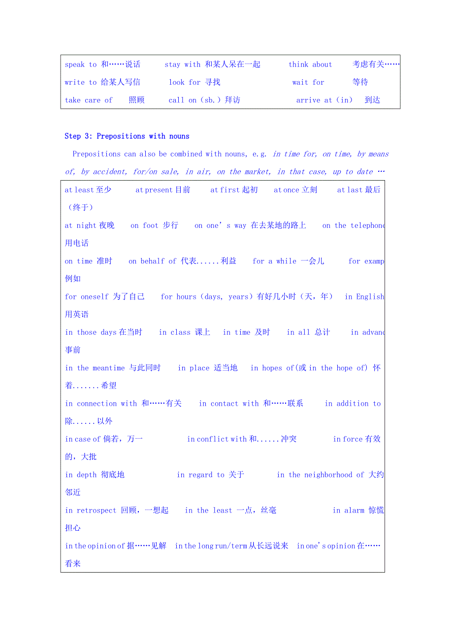 江苏省沭阳县潼阳中学高中英语选修七译林牛津版教案：UNIT 1 GRAMMAR AND USAGE2 .doc_第2页