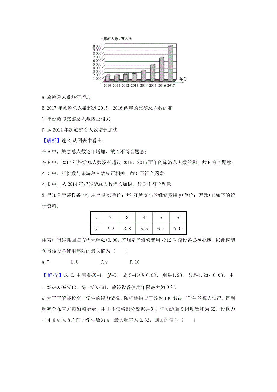 2021-2022学年高中数学 第二章 统计 单元练习（含解析）新人教A版必修3.doc_第3页