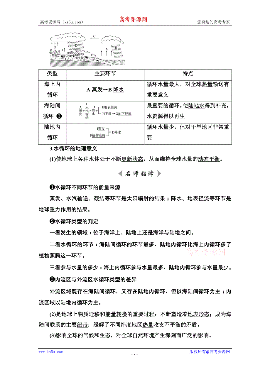 《新教材》2022版新高考地理人教版一轮总复习学案：第3章 第1节　水循环　陆地水体及其相互关系 WORD版含答案.doc_第2页