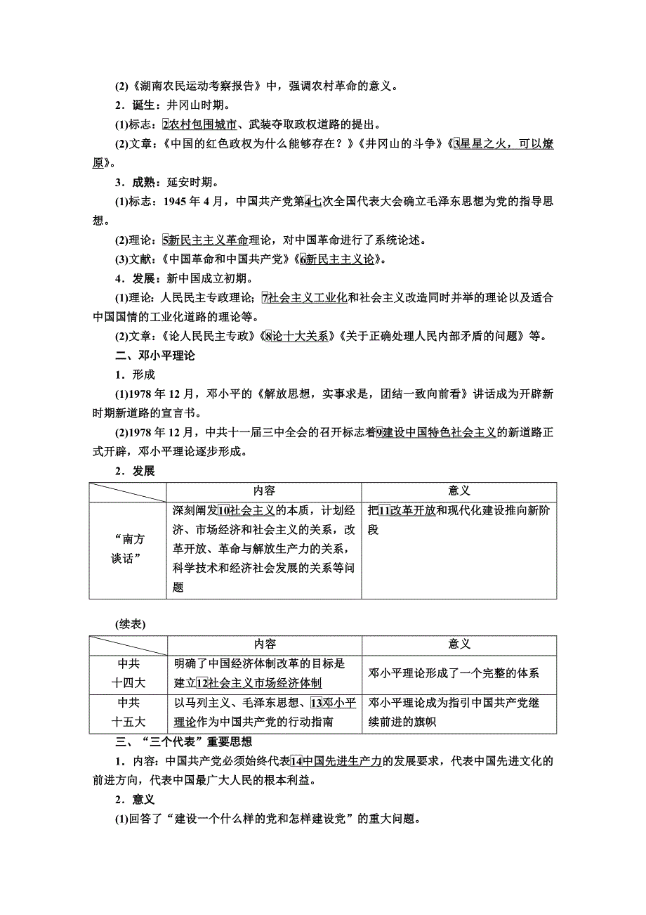 2021高三历史人民版一轮学案：第27讲　毛泽东思想的形成与发展及中国特色社会主义理论体系的形成与发展 WORD版含解析.doc_第2页