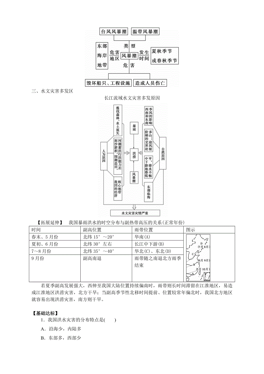 2013-2014学年高二地理人教版选修五导学案 2.3 中国的水文灾害.doc_第3页