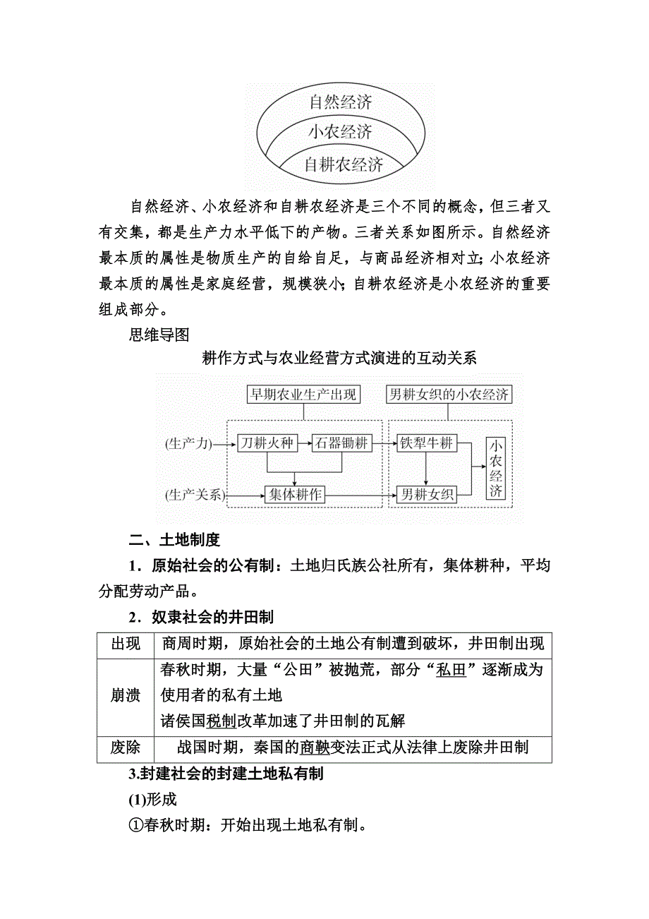 2017届历史一轮教学案：专题二考点一　农业的主要耕作方式和土地制度 WORD版含解析.doc_第3页