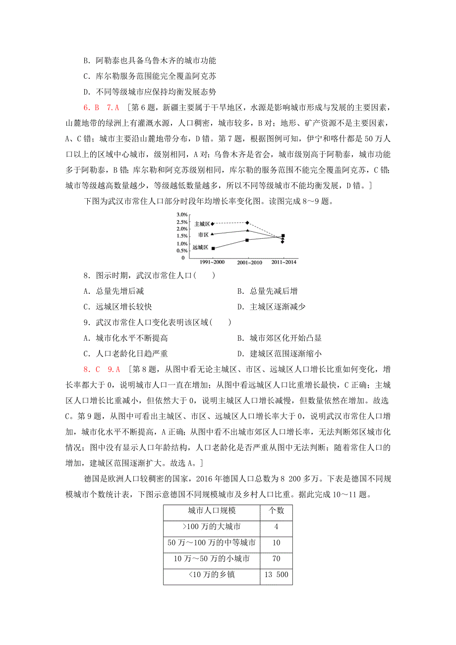 2020-2021学年高中地理 第2章 城市的空间结构与城市化 章末综合测评2（含解析）中图版必修2.doc_第3页