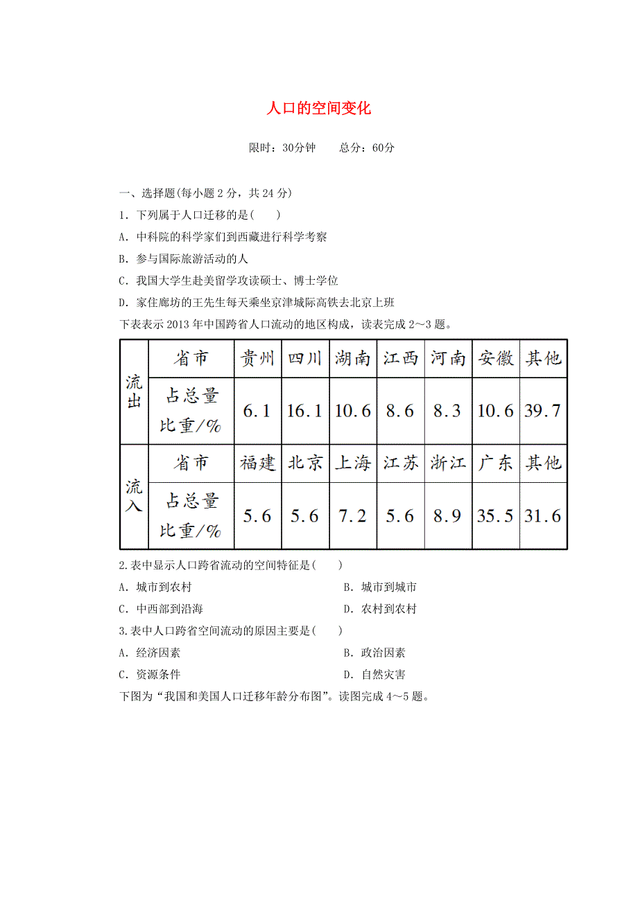 2020-2021学年高中地理 第一章 人口的变化 2 人口的空间变化课后作业（含解析）新人教版必修2.doc_第1页