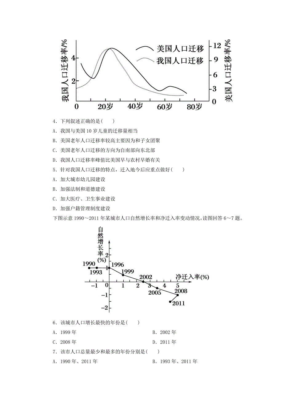 2020-2021学年高中地理 第一章 人口的变化 2 人口的空间变化课后作业（含解析）新人教版必修2.doc_第2页