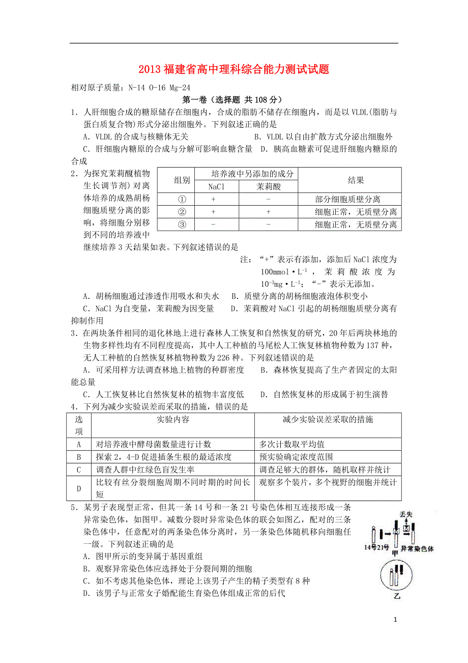 2013年普通高等学校招生全国统一考试理综（福建卷含答案）.doc_第1页