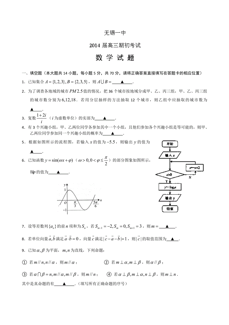 江苏省无锡一中2014届高三上学期期初考试数学试题 WORD版答案不全.doc_第1页