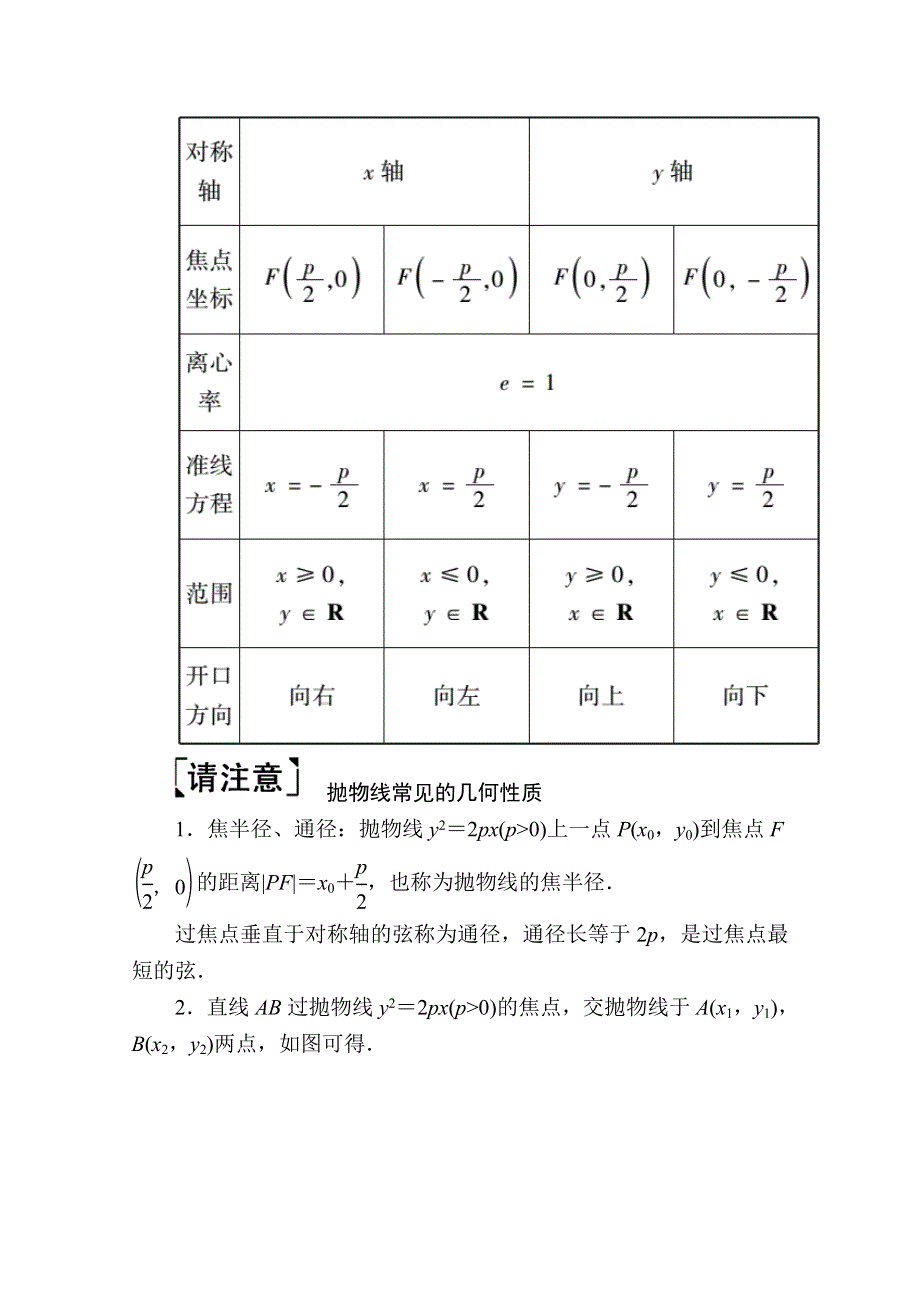 2021高三数学人教B版一轮学案：第八章 第七节　抛物线 WORD版含解析.doc_第3页