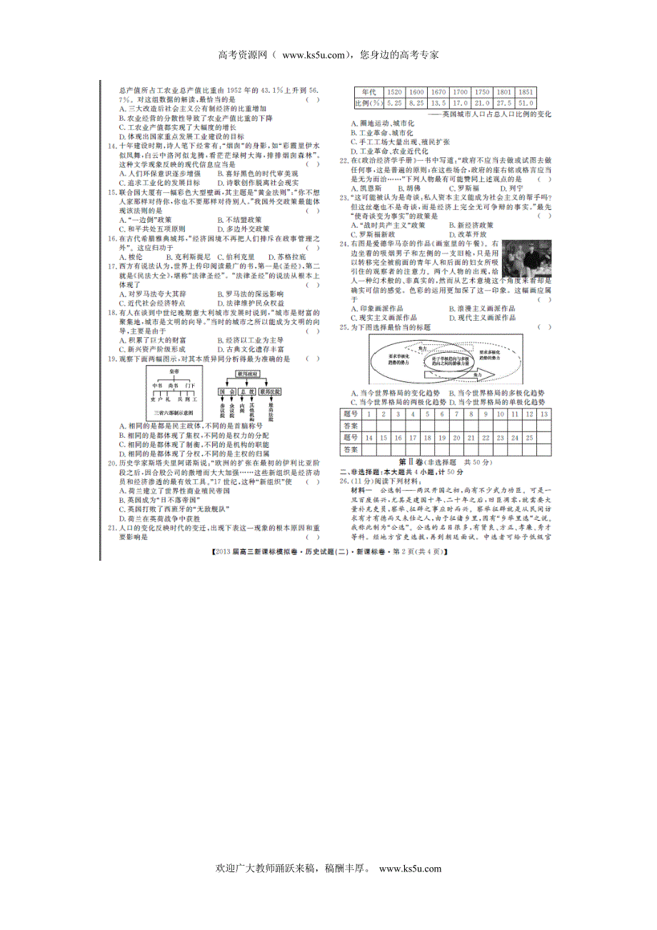 湖北省十堰市第十三中学2013届高三新课标模拟历史试题2 扫描版无答案.doc_第2页