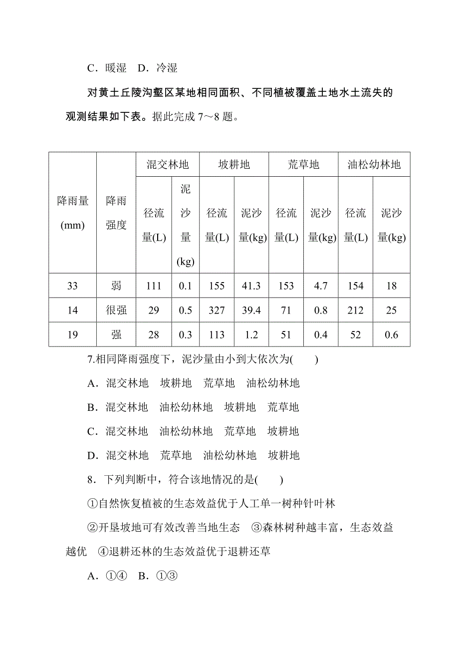 2020-2021学年高中地理人教版必修第一册课时分层作业15　植被 WORD版含解析.doc_第3页