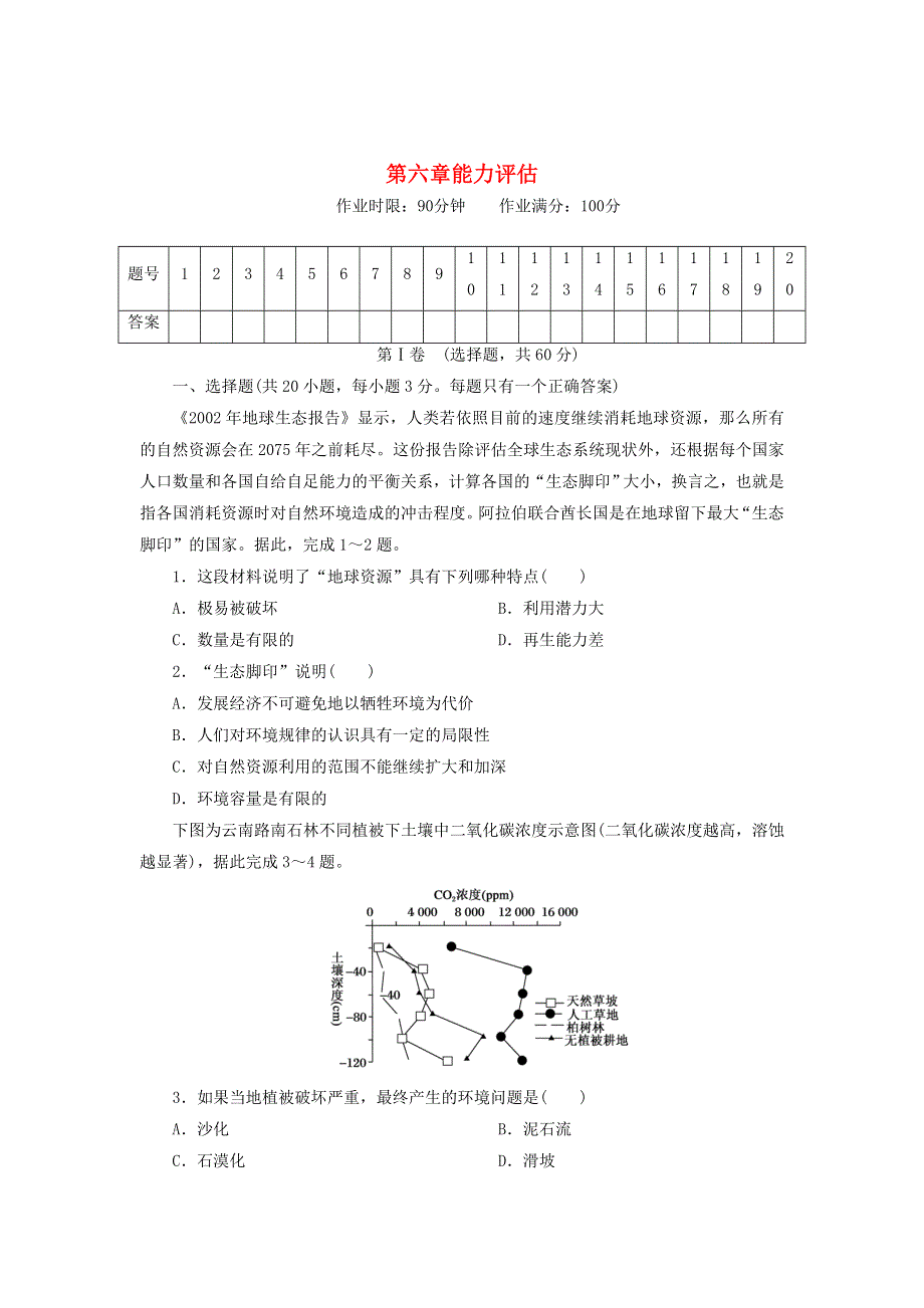 2020-2021学年高中地理 第六章 人类与地理环境的协调发展 能力评估（含解析）新人教版必修2.doc_第1页