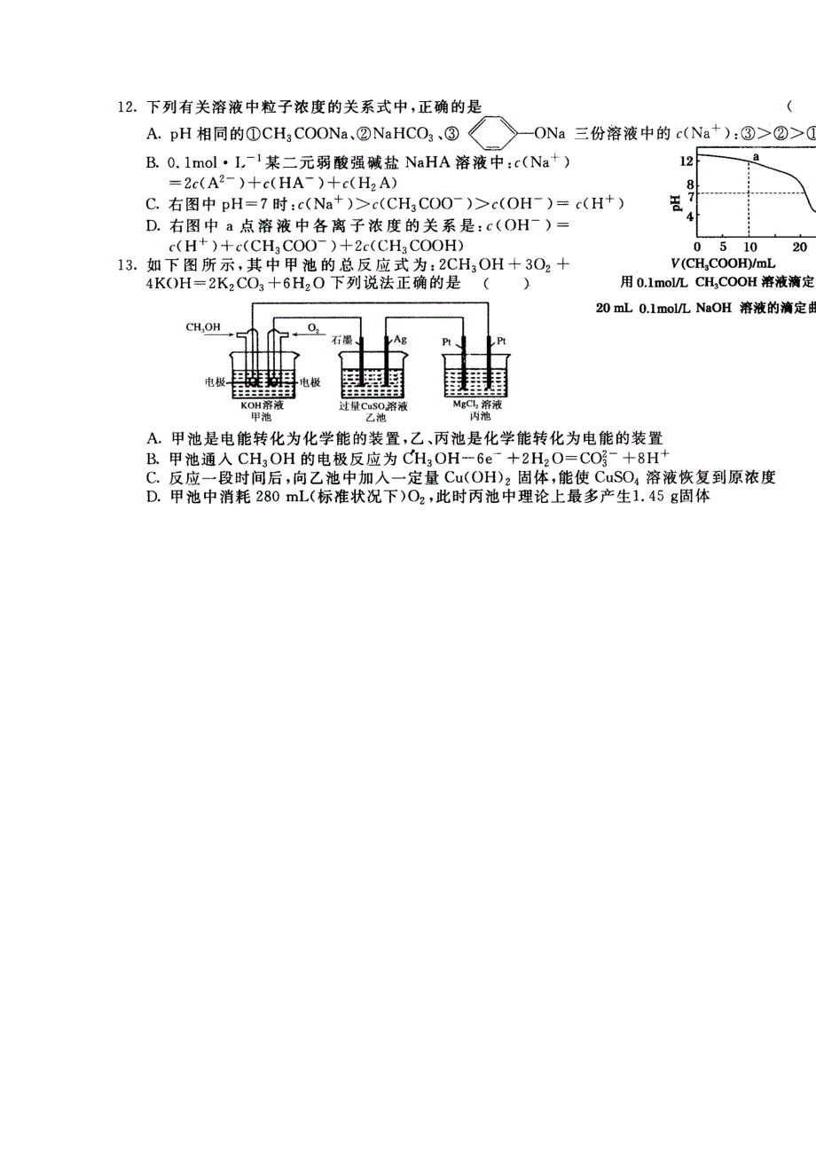 河北省正定县第一中学高考化学总复习 每日一练（四） 扫描版无答案.doc_第2页