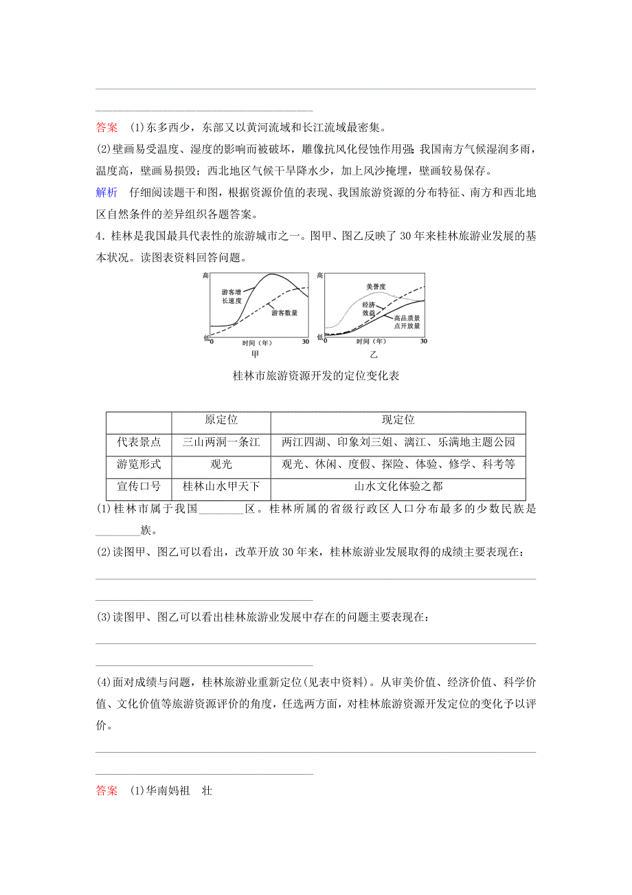 2019-2020学年高中地理 第2章 旅游资源 作业5 旅游资源开发条件的评价 新人教版选修3.doc_第3页