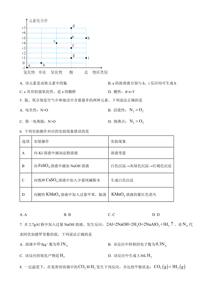 海南省2022-2023学年高三上学期期末学业水平诊断化学试题 WORD版含答案.docx_第2页